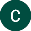 Charlene Maloney Avatar